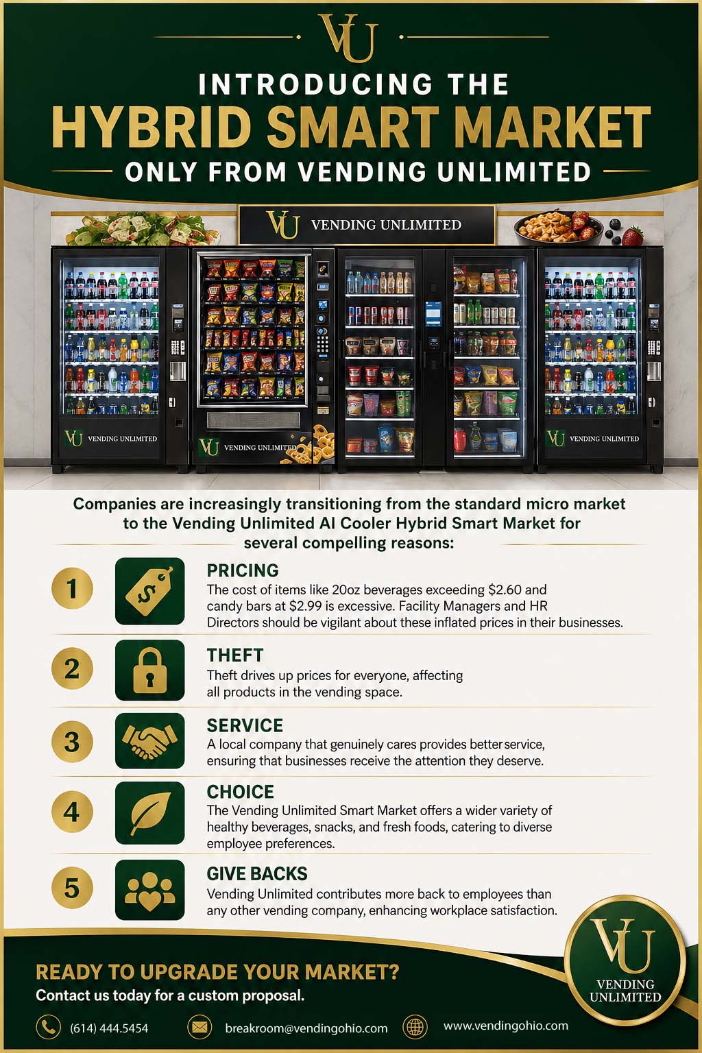 Hybrid Smart Market VU